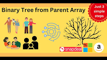 Construct Binary Tree from Parent Array | Solved and Explaination | GeeksForGeeks | Tree