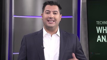 Investopedia Academy - Technical Analysis - Lesson 2 - History Of Technical Analysis