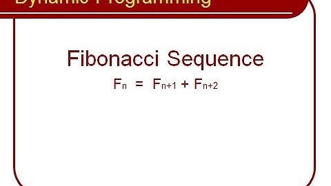 DC321- Fibonacci Series recursive & ٔ Iterative methods with time complexity analysis (Urdu)