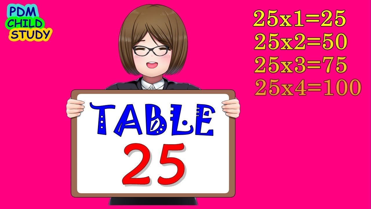 Table of 25 | Multiplication Table 25 x 1 = 25 | Times Tables of ...