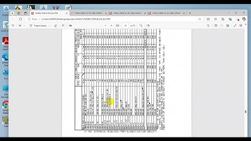 TRIBON M3 AND OCV PROJECT ULYSSES PART 53