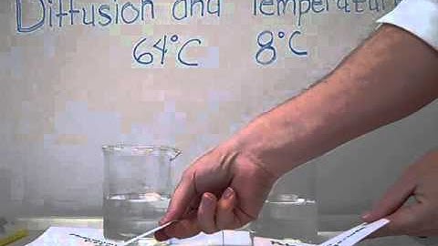 Diffusion and Temperature