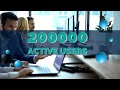 Best ERP and HRMS Software in India | Zeta Softwares Dubai, India