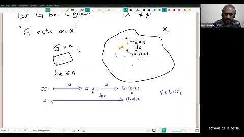 Group actions: Lecture-1