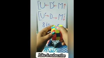 Penrose Cube tricks #viral #youtubeshorts #shorts #like #subscribe