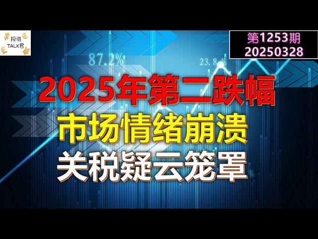 2025年第二大跌幅，投资者心态崩了，心理按摩店营业了！！！