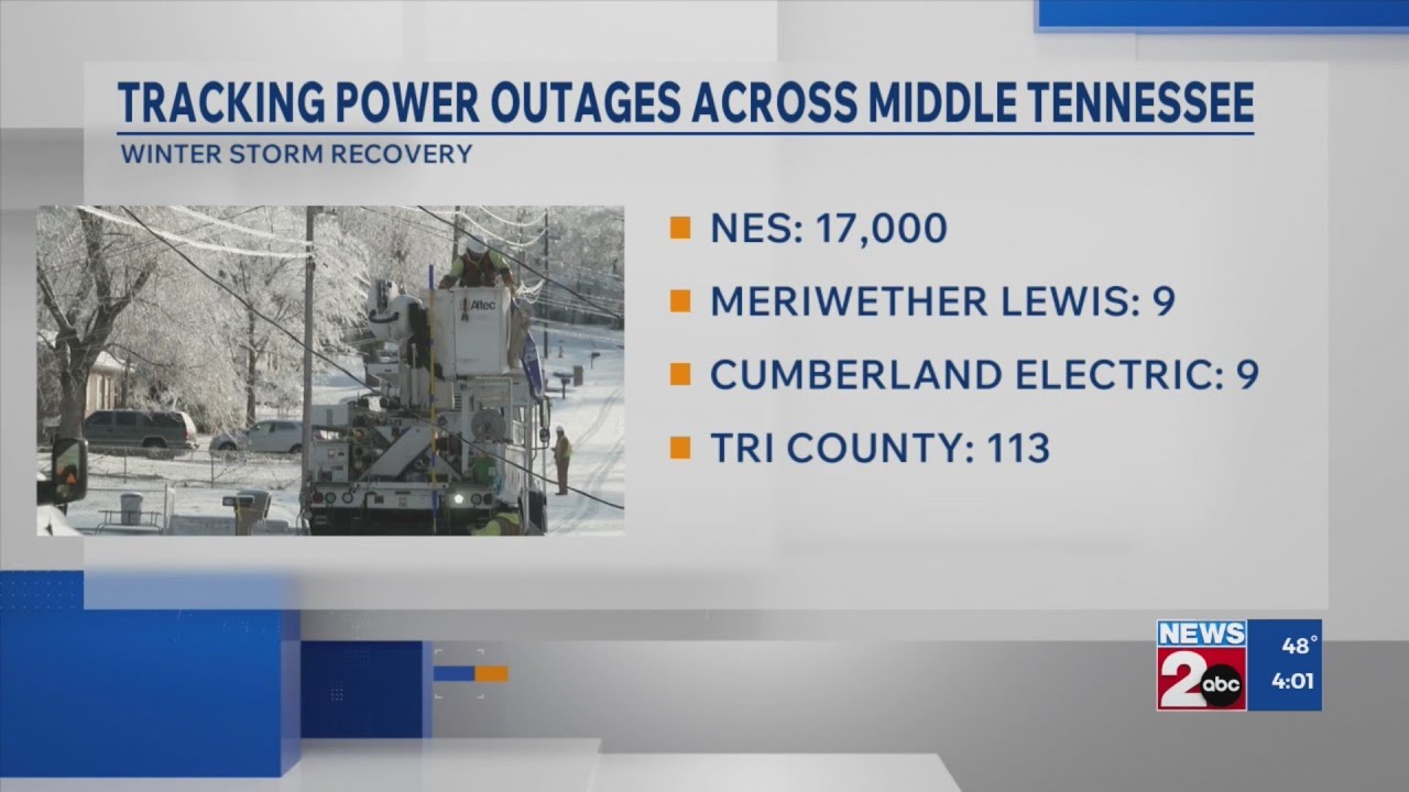 Tracking power outages across Middle TN | Feb. 3, 2026 - YouTube