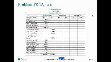 OAD 162   Accounting 2 Chapter 8