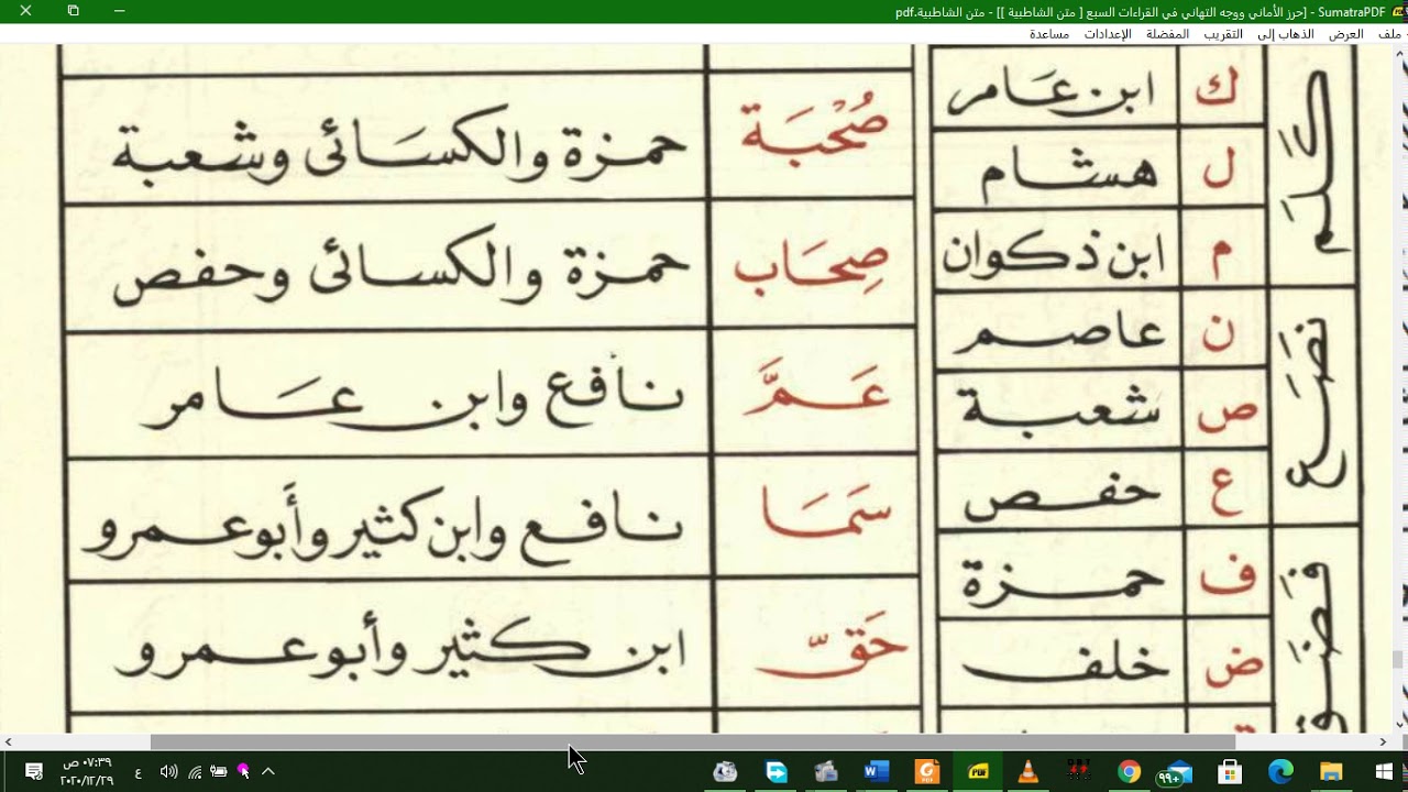 تحفيظ رموز القرّاء في الشاطبية إفراداً وجمعاً
