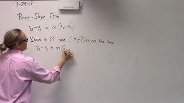 Point-Slope Form (Part 1)---11/29/2017