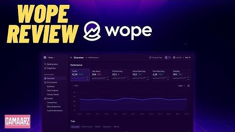 Wope Review, Demo + Tutorial I Researches and optimizes your SEO strategy