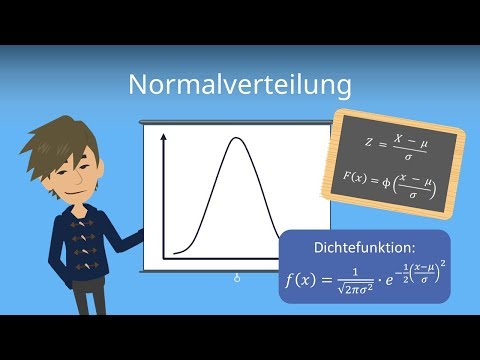 Video: Wann eine glockenförmige Kurve?