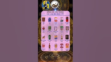 Hồng Thịnh Official – Giải Mã Tử Vi, Nhân Tướng, Phong thuỷ, Thần số, Sức Khỏe & Sắc Đẹp Toàn Diện