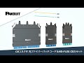 CSコネクタ 光ファイバーパッチコード＆HD-FLEX CSカセット