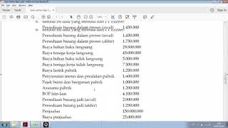 Latihan Soal Bab 1 Akuntansi Biaya