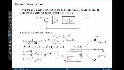 Control Systems, Lecture 11: Root locus, part 1