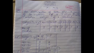 The distribution of below give a weigtht of 30 students of a class. Find the median weight of a