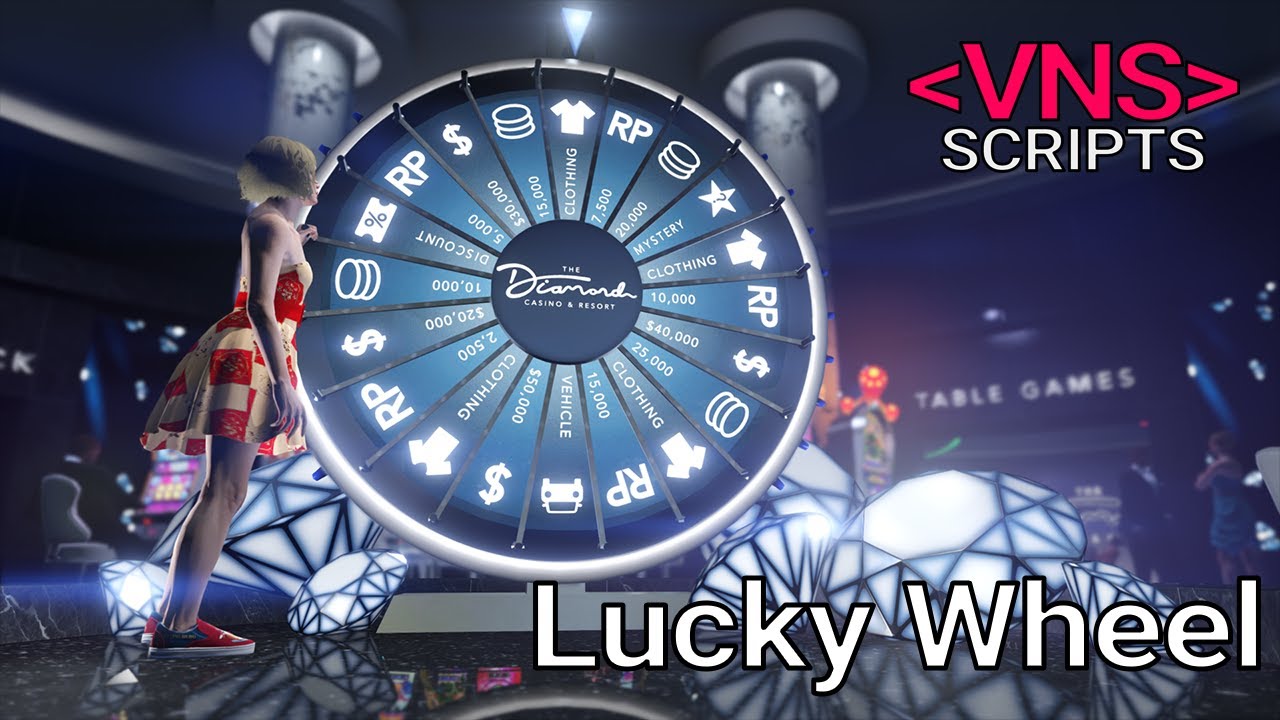 Lucky Wheel Virus