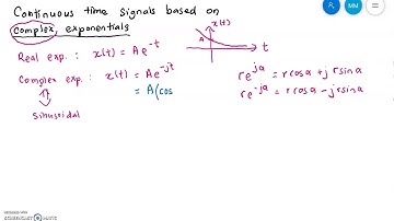 complex exponential function