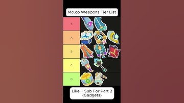 Mo.co Weapons Tier List! #moco #joinmoco 