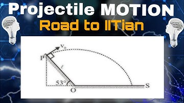 MOST IMPORTANT PROJECTILE MOTION PHYSICS QUESTION FOR JEE MAIN 2025 || IIT-JEE ADVANCED