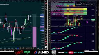 🔴 LIVE | BTC Tape| Footprint + CVD + OI + Liquidation HeatMap