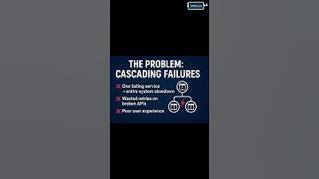 🚀 Resilience4j & Circuit Breaker Pattern Explained | Microservices & Interview Prep @DhrnCloud