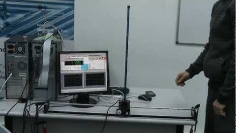 Application 2 (g=3, d=0) Inverted pendulum