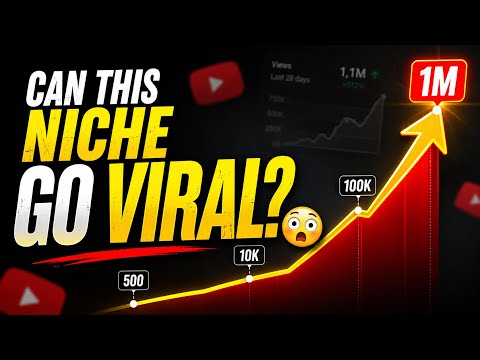 Agar Aap ka Islamic Content Channel hai? Watch this😳🫵🏻