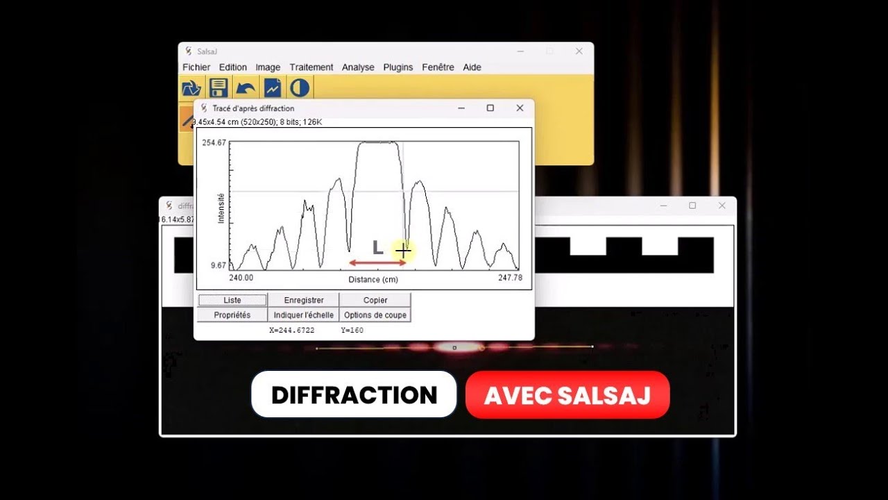 Mesure de la largeur d'une tache centrale de diffraction avec SalsaJ