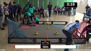 VEX Nothing But Net - Robot Skills 2 - Liga Puertorriqueña de Robotica VEX - Final