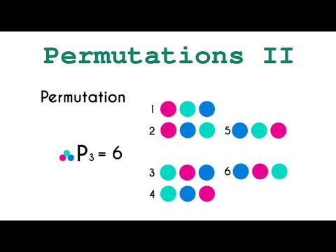 Leetcode Question 47 "Permutations II" in Javascript