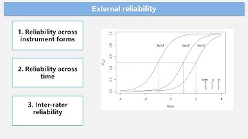 Reliability analysis (update) 2 | Internal reliability: Cronbach