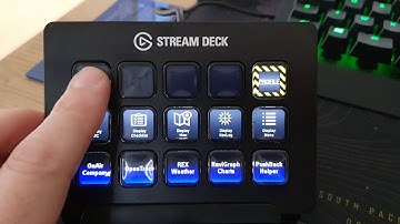 Stream Deck (15keys) with Flight Simulator 2020