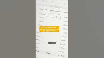 Three Excel tips to help you excel at budgeting #microsoft  #exceltips  #budget