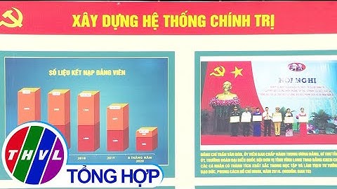 Tăng cường xây dựng Đảng bộ và hệ thống chính trị trong sạch, vững mạnh toàn diện