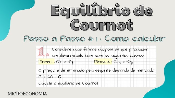 Teoria dos Jogos X Dilema dos Prisioneiros – Observatório Econômico