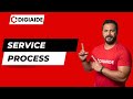 Service Process Explained (Including Service Blueprint)