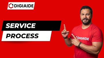 Service Process Explained (Including Service Blueprint)