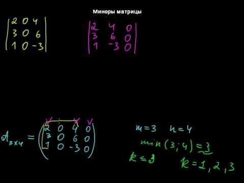 §24 Миноры матрицы