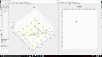 Geo-localization of fixed wing UAV from Camera data using EKF