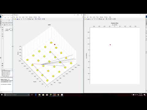 Geo-localization of fixed wing UAV from Camera data using EKF