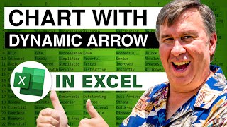 excel - how to create a dynamic chart arrow in excel | excel tutorial - episode 1092