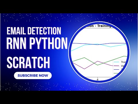 Email Spam Detection