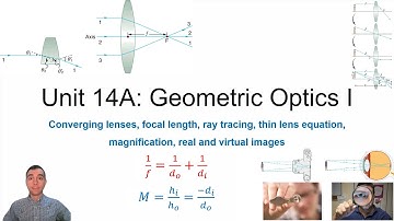 Unit 14A Video Lecture: Geometric Optics 1 (PHY111 Spring 2024)