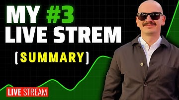 Qullamaggie | LIVE STREAM #3 Summary | Without Silences & Deadspace