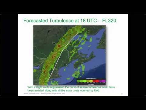 Minimize the Risk of Flight Hazards: Turbulence Avoidance Automation Webinar