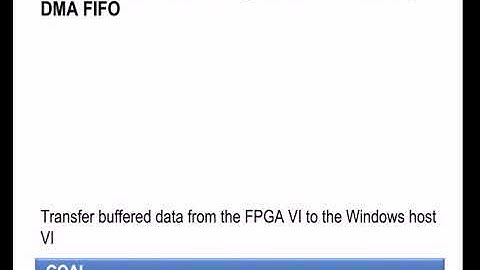 NI LabVIEW FPGA Part 111