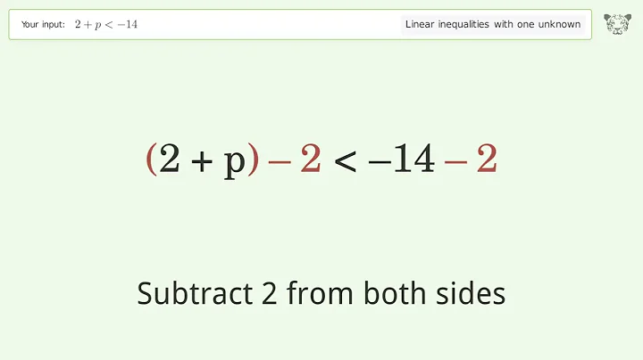 Solving Linear Inequalities: 2+p is Smaller Than -14