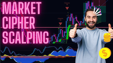 Easy Scalping Strategy Tutorial FOREX | 3 Minute Scalping with Market Cipher A-B | GBPJPY